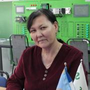 Куандикова Гулбагила Елубаевна