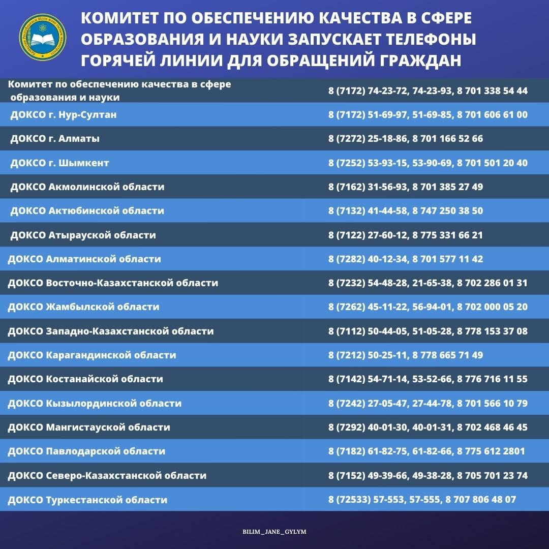 Комитет по обеспечению качества в сфере образования и науки запускает телефоны горячей линии для обращений граждан