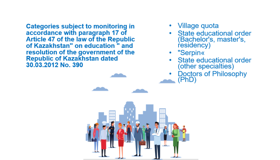 "Financial Center" met with students and staff of Satbayev University