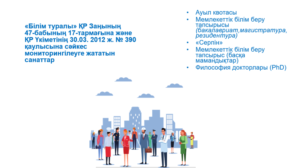 "Қаржы орталығы" Satbayev University студенттерімен және қызметкерлерімен кездесті