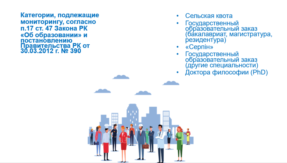 "Финансовый центр" встретился со студентами и сотрудниками Satbayev University